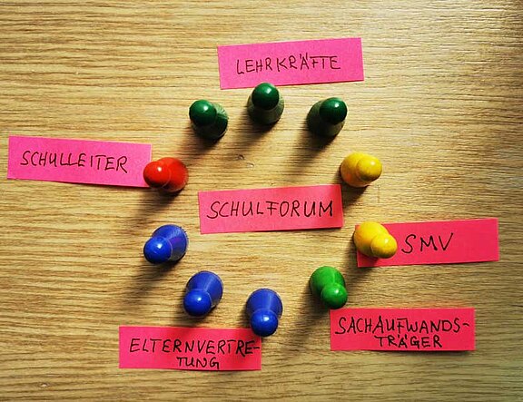 Schulforum